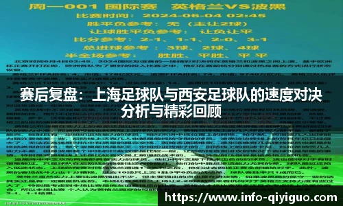 赛后复盘：上海足球队与西安足球队的速度对决分析与精彩回顾